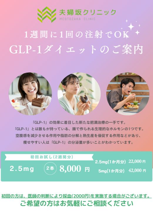 GLP－１ダイエットのご案内